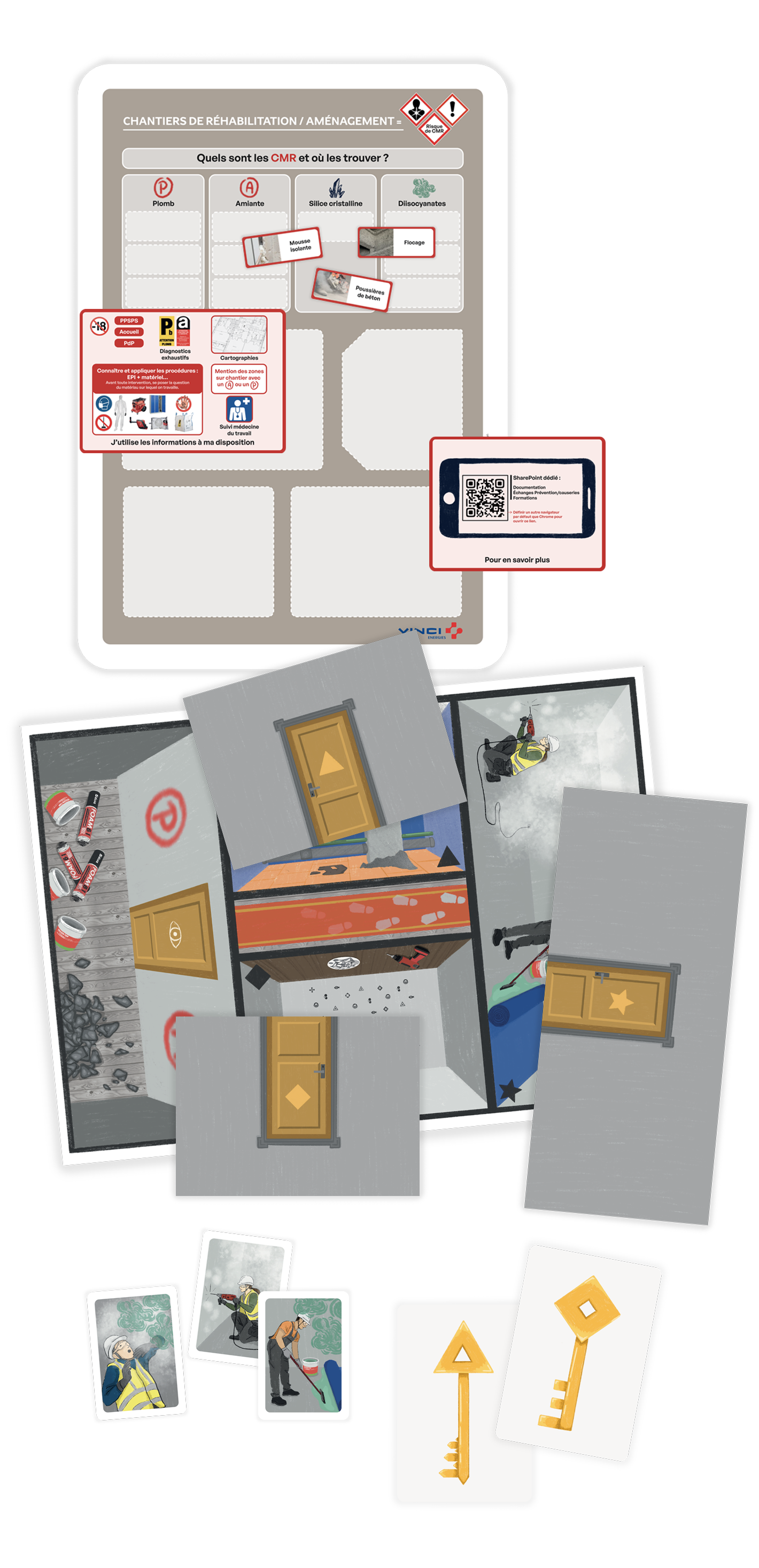 Image 2 du projet Vinci Safety week